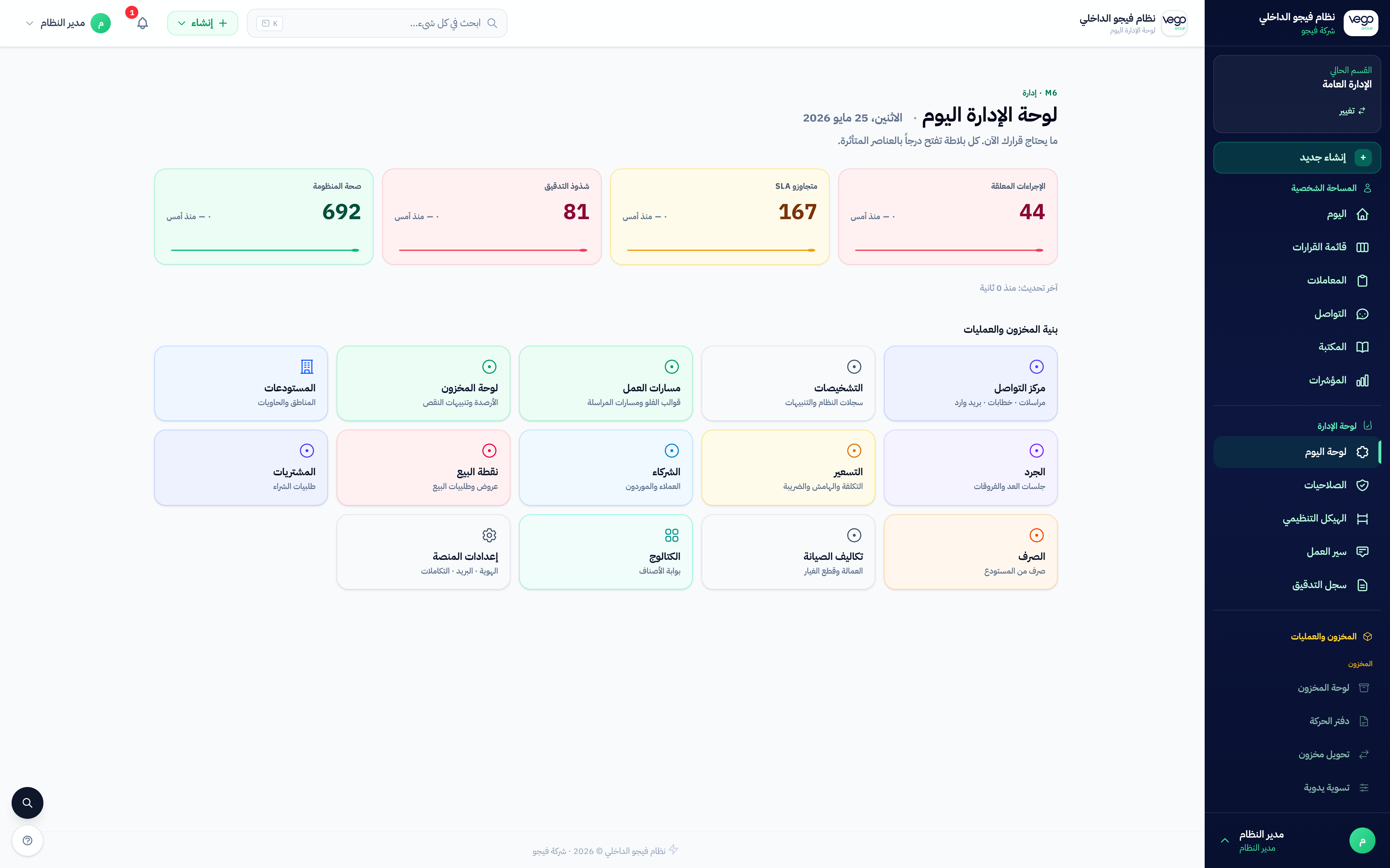 لوحة الإدارة
