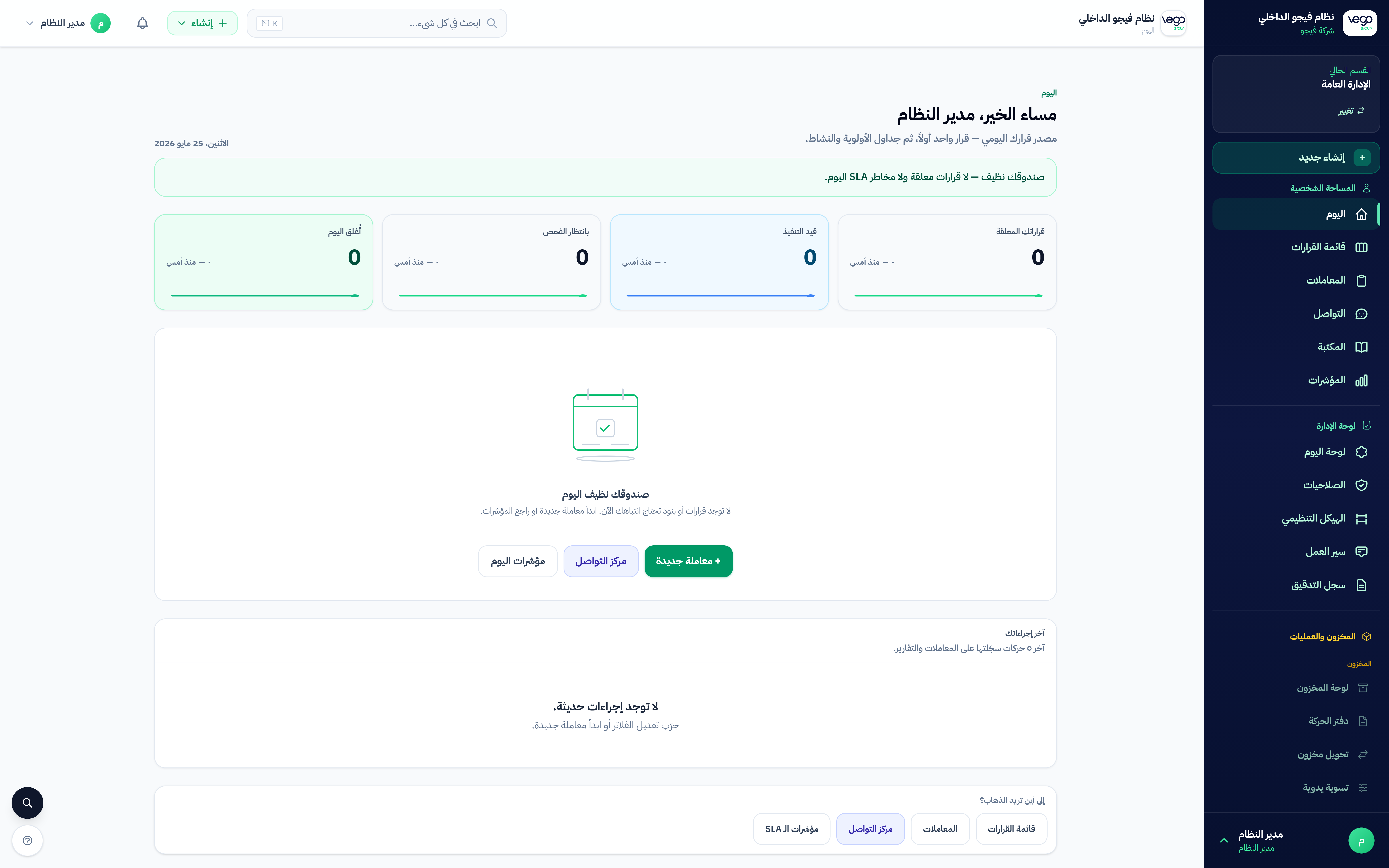 لوحة اليوم